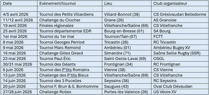 You are currently viewing La tournée ARRET-BUFFET est de retour